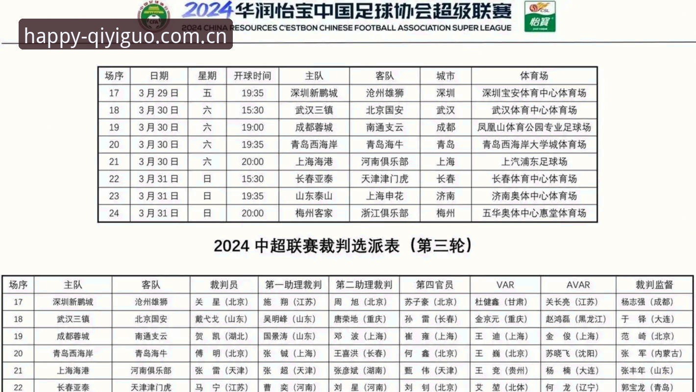 中国足协第三批禁足名单全面解析：65人处罚背后，行业清理进入深水区