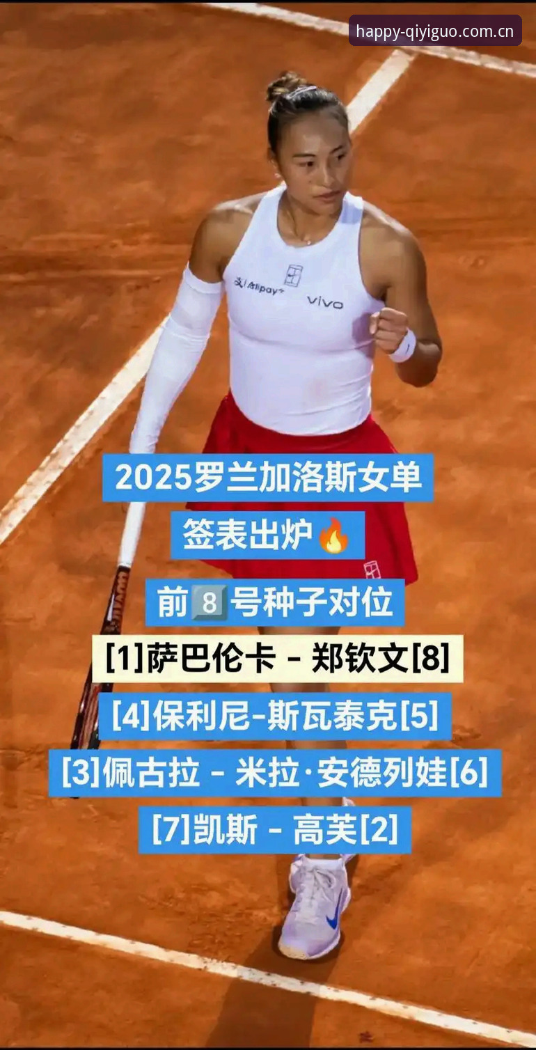 2026法网女单签表深度评测：郑钦文保分压力下的技术突围战